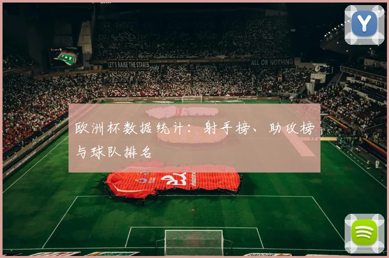 欧洲杯数据统计：射手榜、助攻榜与球队排名